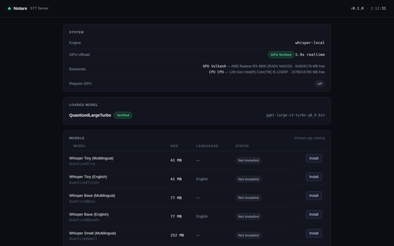 Notare GPU transcription server admin UI showing GPU verified and 5.9x realtime speed